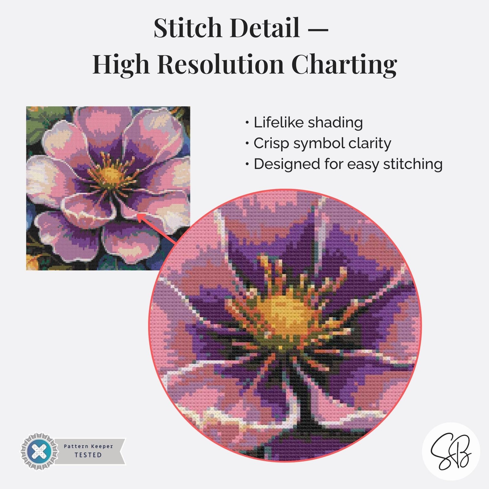 Enchanted Garden Cross Stitch Pattern, Floral Embroidery, Instant Download, Full Coverage, Floss Conversions