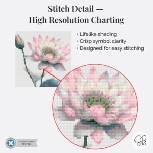 July Birth Month Flower Cross Stitch Pattern, Water Lily Embroidery, Instant Download, Floss Conversions