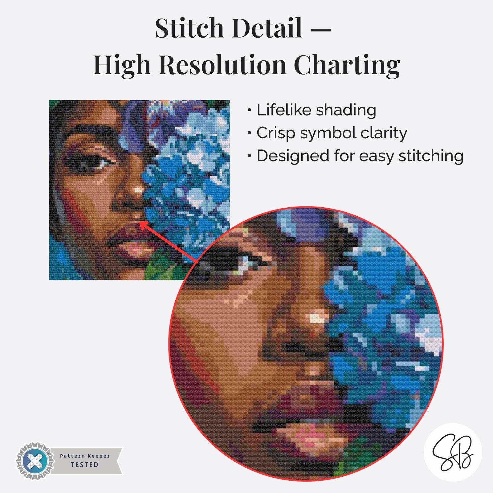 Woman With Flowers Cross Stitch Pattern, Floral Woman Embroidery Portrait, Instant Download, Floss Conversions