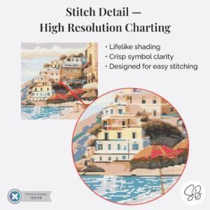 Positano Italy Poster Cross Stitch Pattern, Retro Vintage Decor, Places Embroidery Art, Floss Conversions