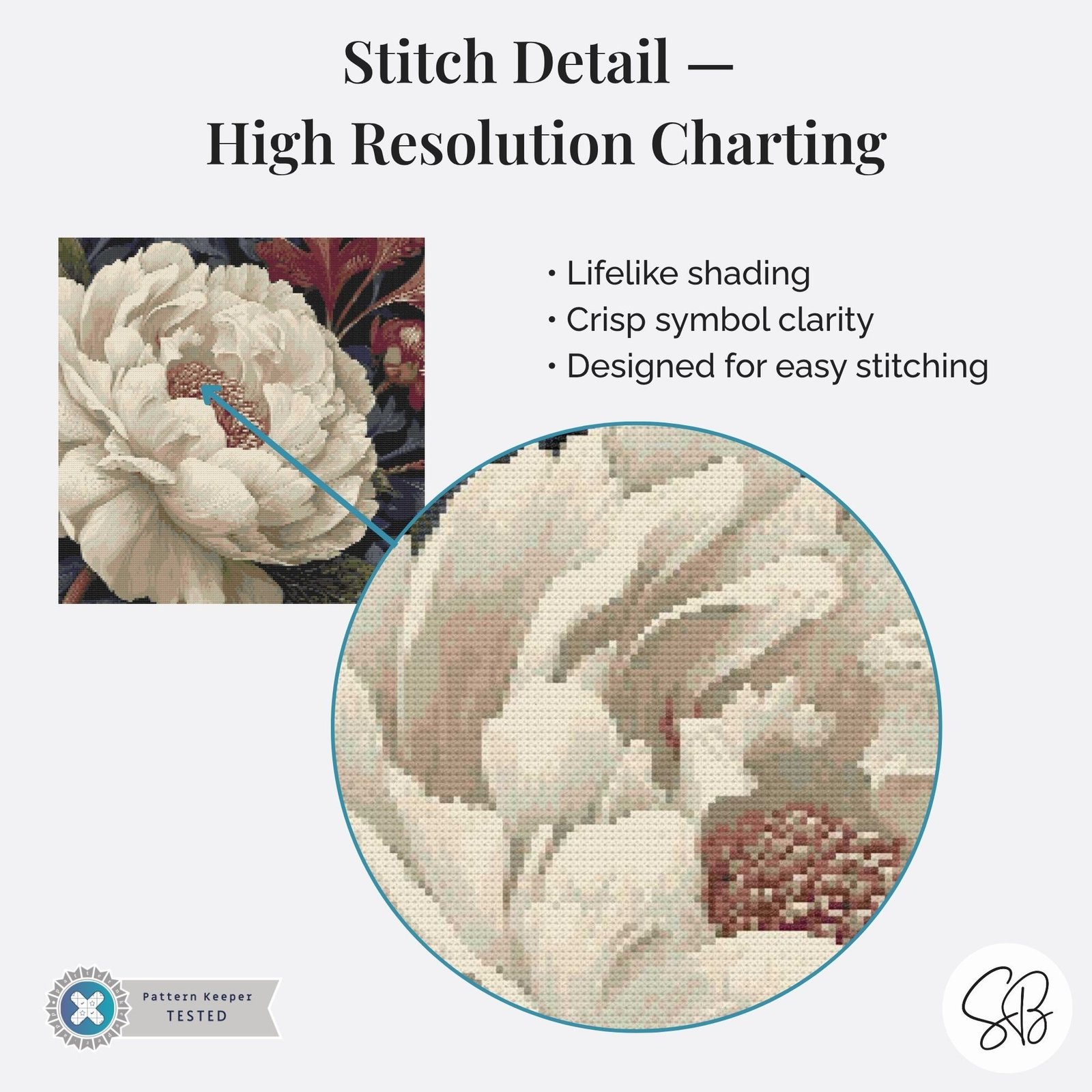 William Morris Peony Flower Cross Stitch Pattern, Art Nouveau Embroidery, PDF, PatternKeeper, Floss Conversions