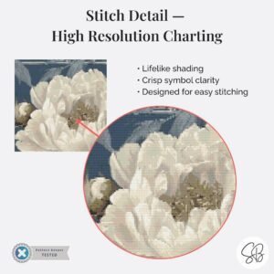 William Morris Peony Flower Cross Stitch Pattern, Art Nouveau Embroidery, PDF, PatternKeeper, Floss Conversions