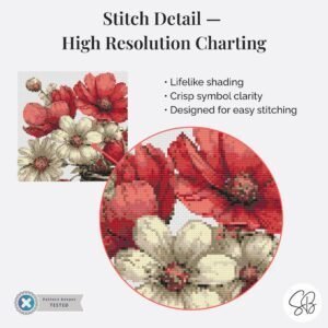 Wildflower Bouquet Cross Stitch Pattern, Floral Jar Embroidery PDF, Partial Coverage, Floss Conversions